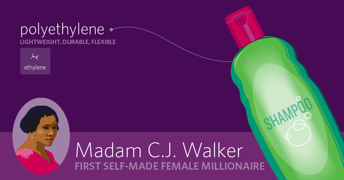 Madam C.J. Walker — the first self-made female millionaire