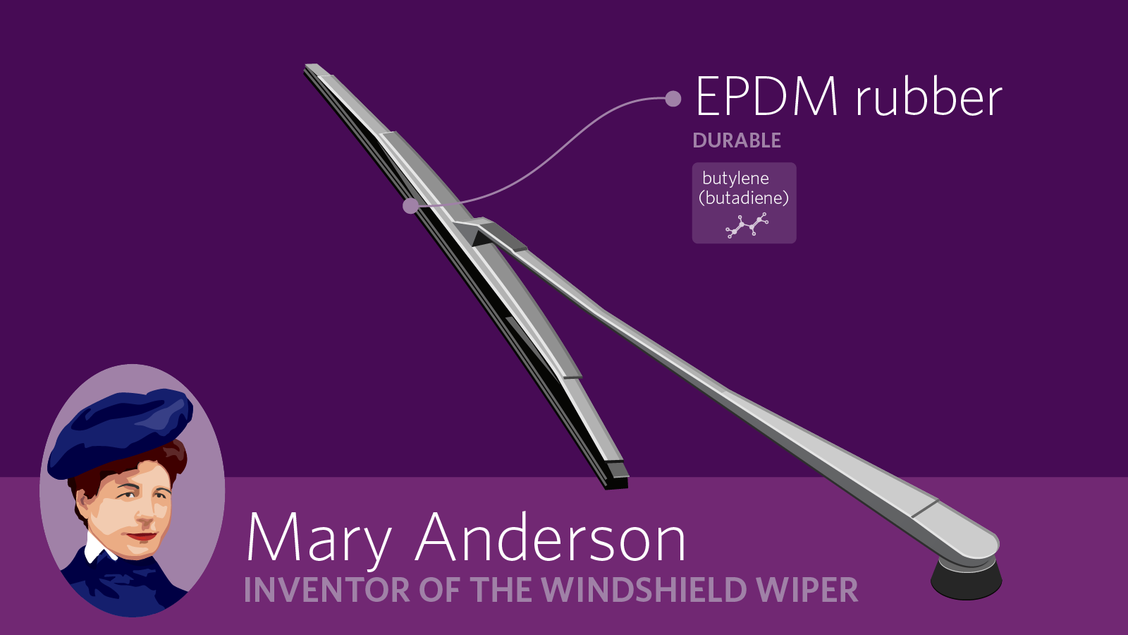 Mary Anderson — inventor of the wiper blade
