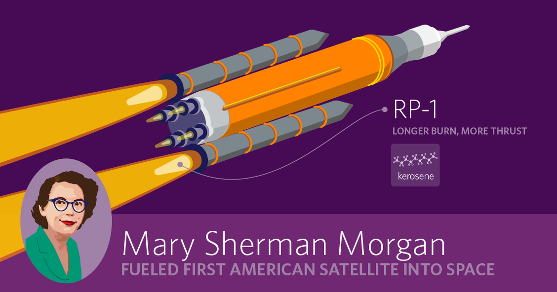 Mary Sherman Morgan — fueled the first American satellite into space