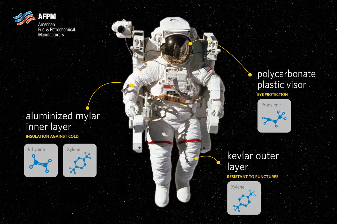 petrochemicals in a spacesuit