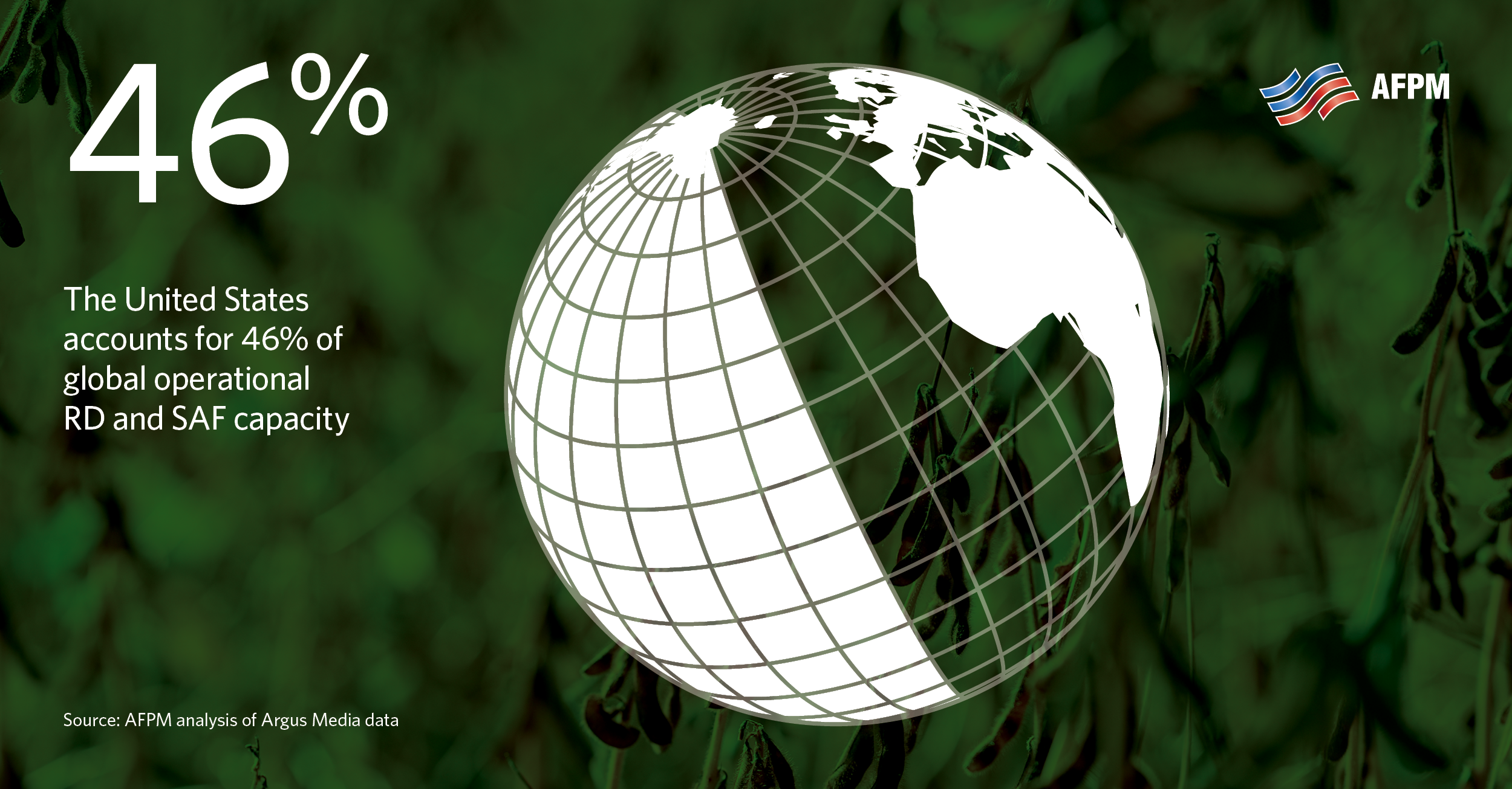 REfiners global RD SAF rectangle