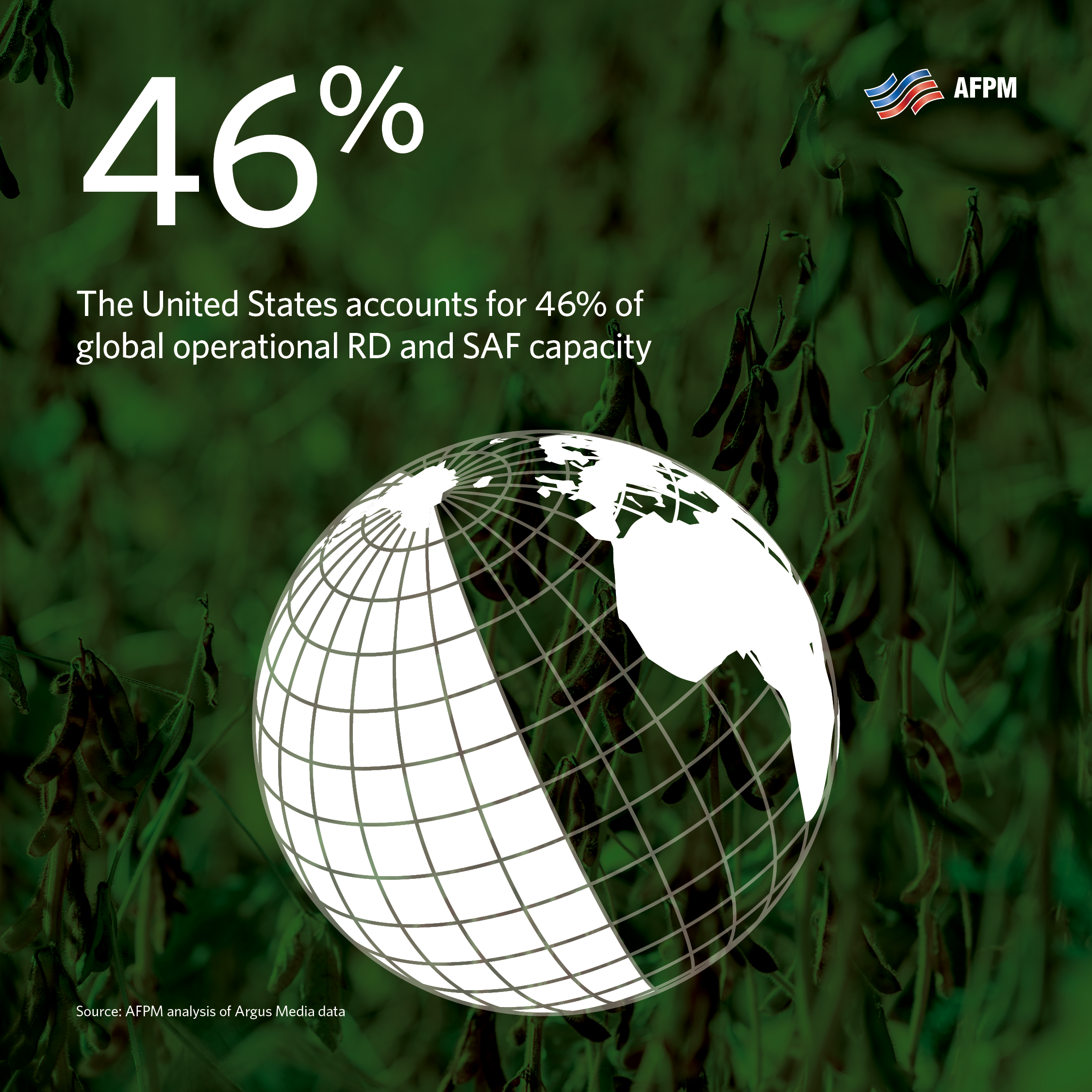 Refiners global RD SAF square