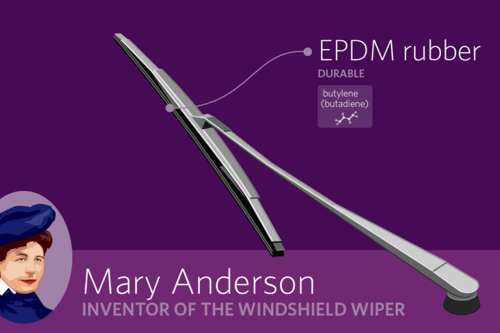 Mary Anderson — inventor of the wiper blade