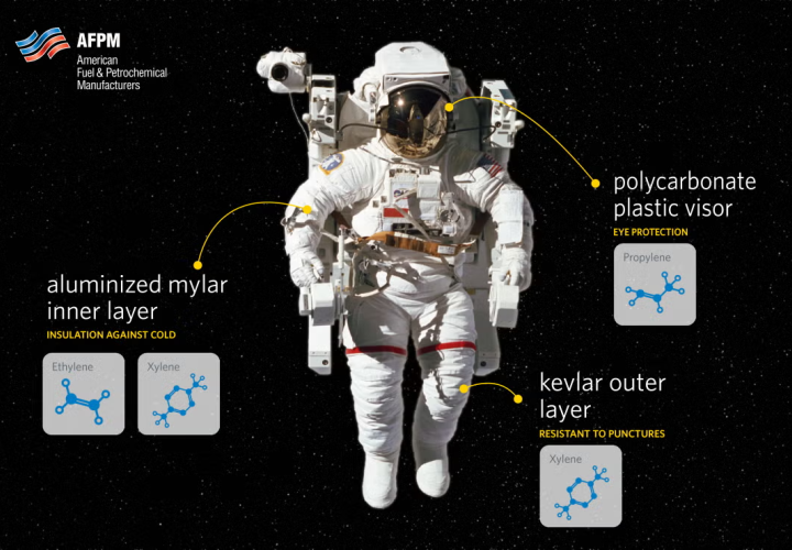 petrochemicals in a spacesuit
