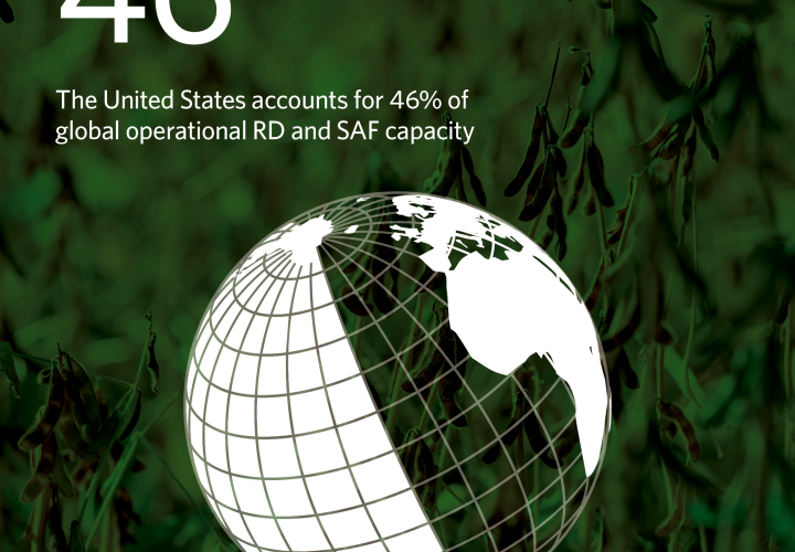 Refiners global RD SAF square