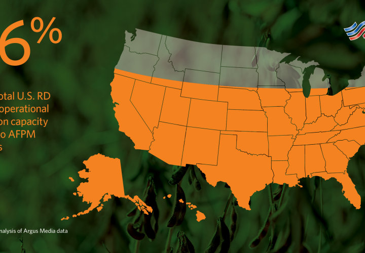 US RD SAF AFPM member rectangle