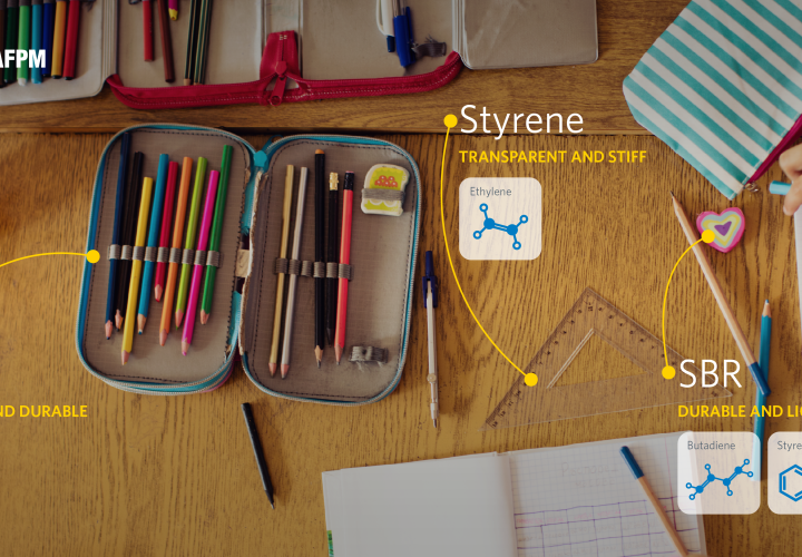 Image showing petrochemicals used to make school supplies
